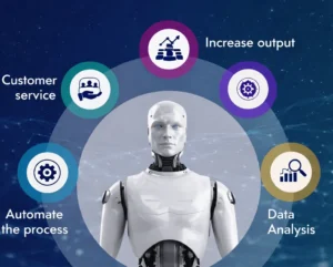 How AI Is Used in Business Operations Today