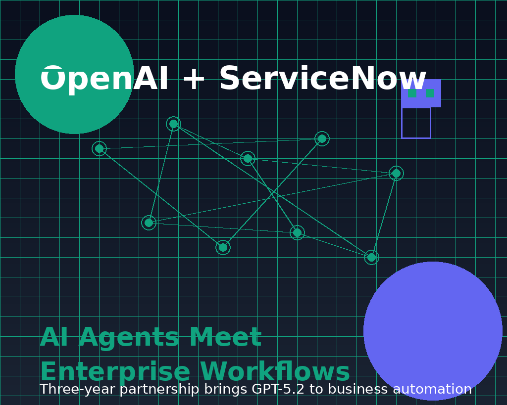 OpenAI and ServiceNow Forge Three-Year Deal to Deploy AI Agents in Enterprise Workflows